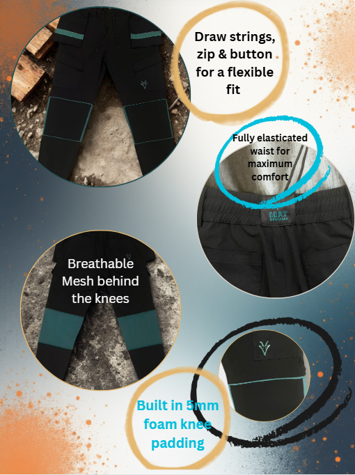 Goat workwear trousers with features highlighted on a gray background